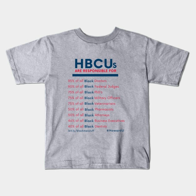 HBCUs are responsible for... Kids T-Shirt by BlackMenStuff